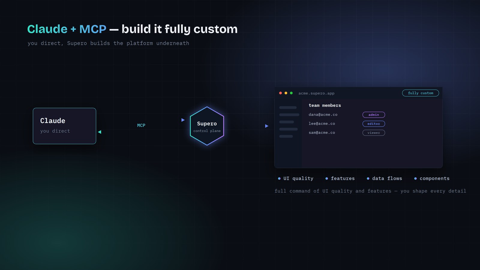 Driving Supero from an AI editor over MCP to build a full application